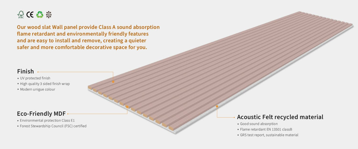 Acoustic Wall Panels in Dusky Pink with White Backing