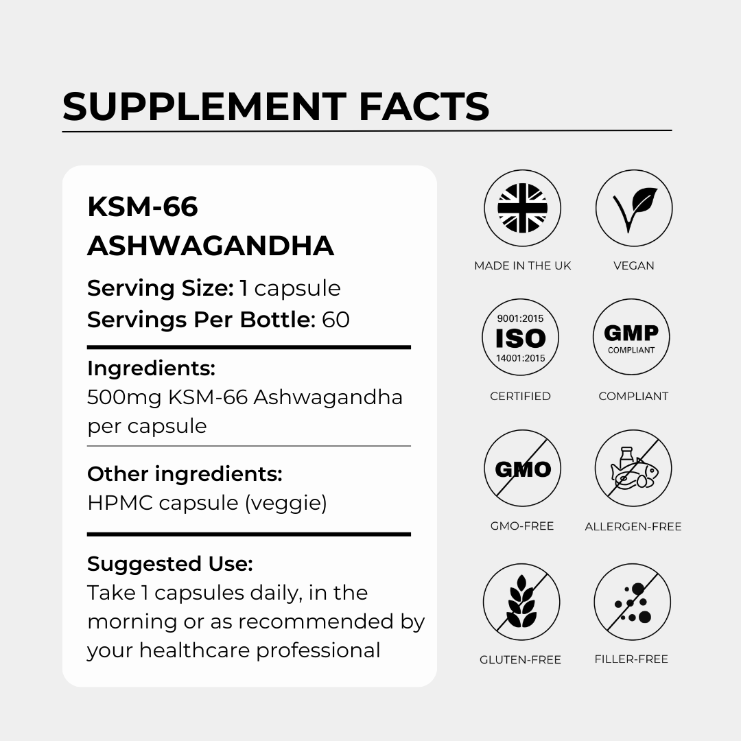 Ashwagandha (KSM-66)