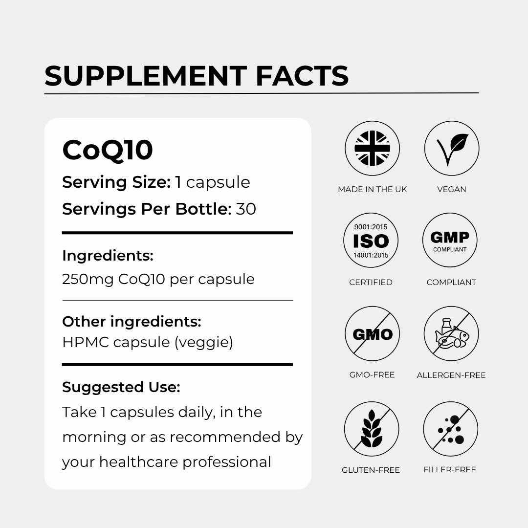 CoQ10 - Ubiquinone Coenzyme Q10 250mg