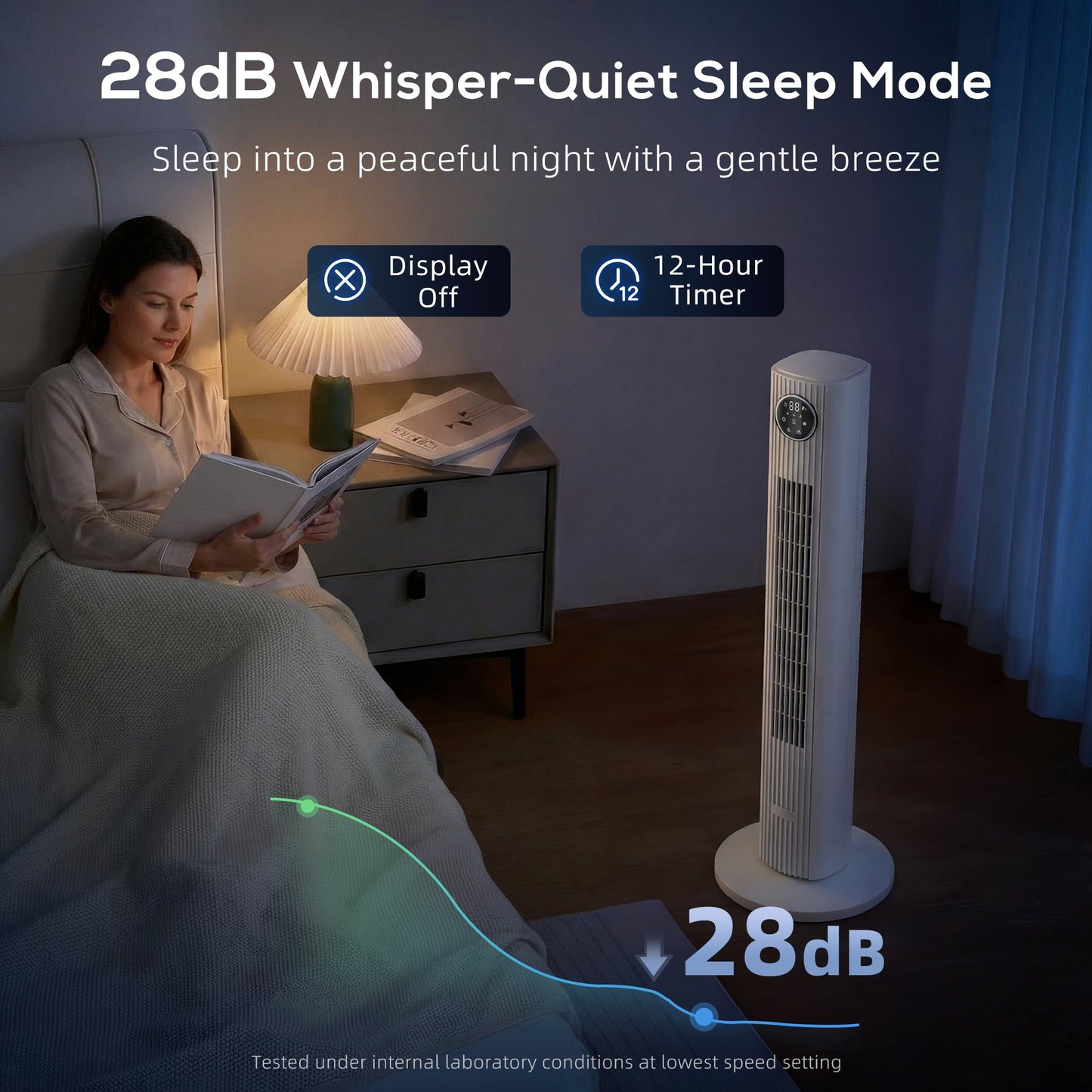 HOMCOM 28dB Tower Fan for Bedroom, 36 inch, 8 m/s Velocity Standing Cooling Fan with 80° Oscillating, BLDC Motor, 12 Speeds, LED Display, 4 Modes, 12H Timer, Remote Control, White