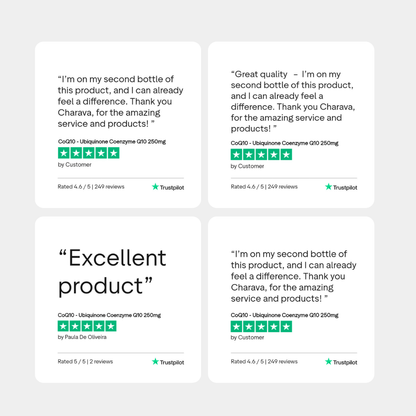 CoQ10 - Ubiquinone Coenzyme Q10 250mg