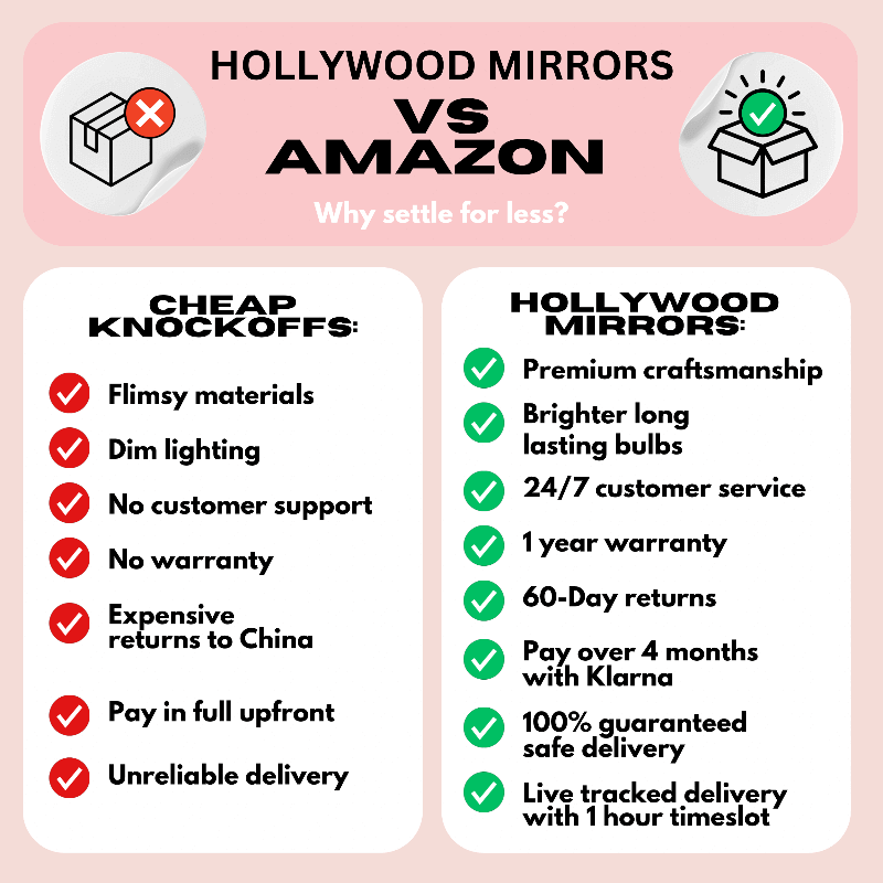 Jolie Gold Hollywood Mirror 80 x 60cm