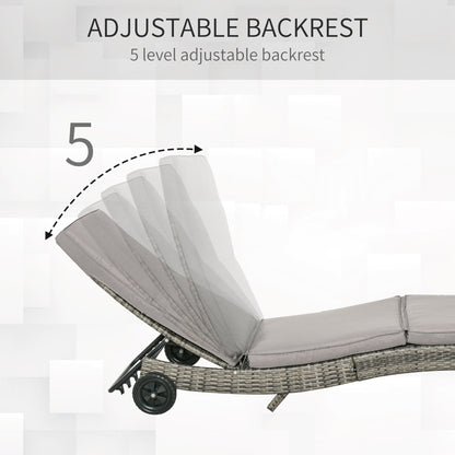 Outsunny Patio Wicker Chaise Lounge Chair, Outdoor PE Rattan Sun Lounger with Adjustable Backrest and 2 Wheels, Grey