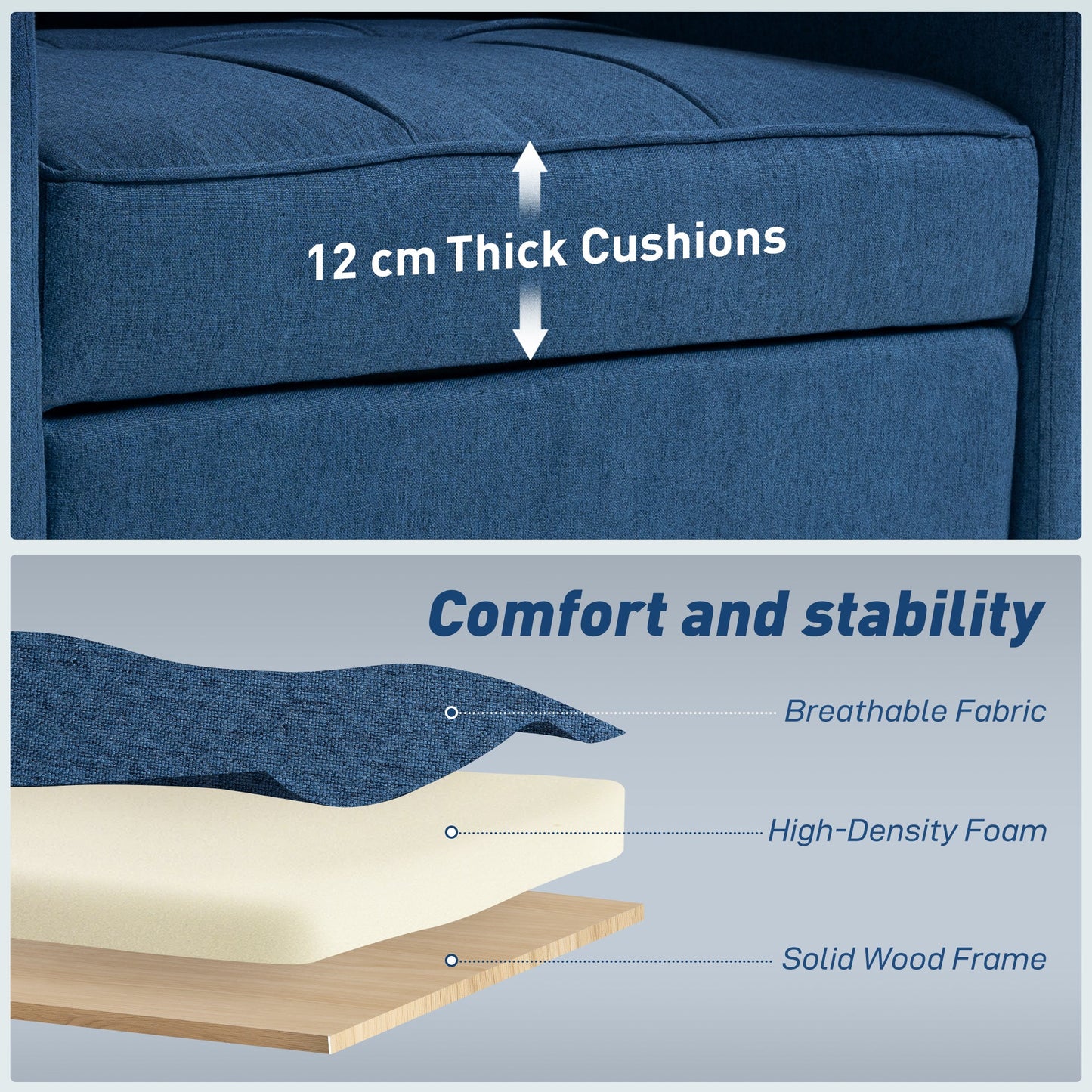 HOMCOM 3-in-1 Single Sofa Bed, Convertible Sleeper Chair Bed with 3-level Adjustable Back - Dark Blue