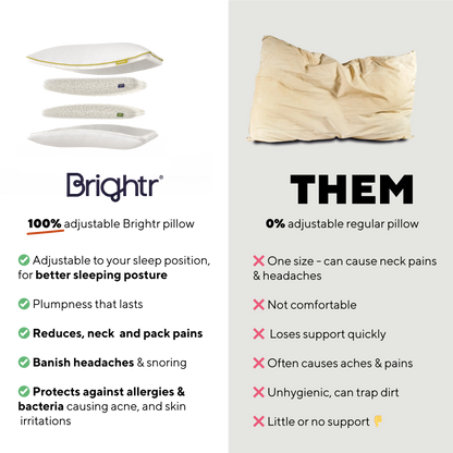 Brightr® Stella Hybrid Neck Relief pillow