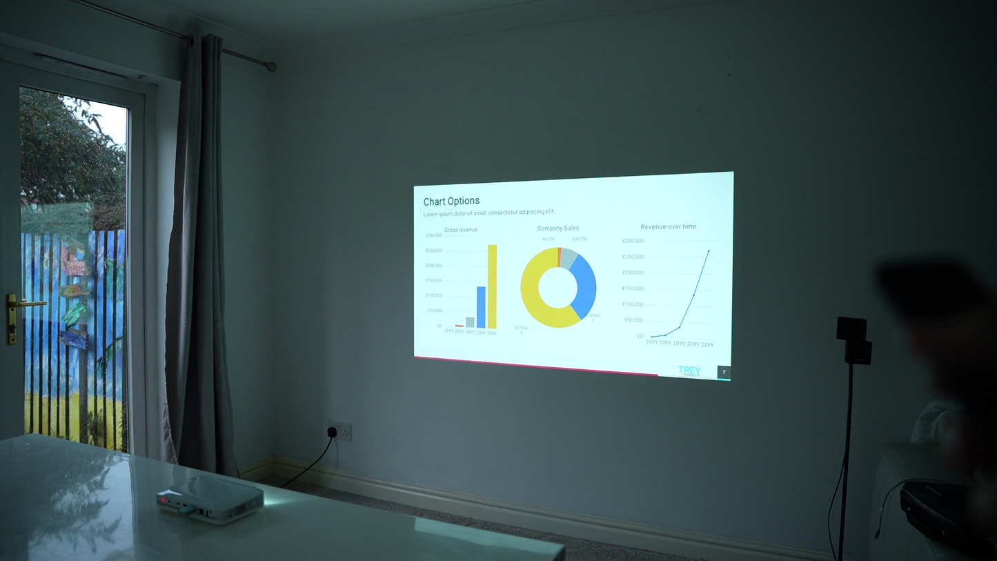 Pico Genie M550 Plus 4.0 Smart Projector (650 lms Full HD Ultra Portable)