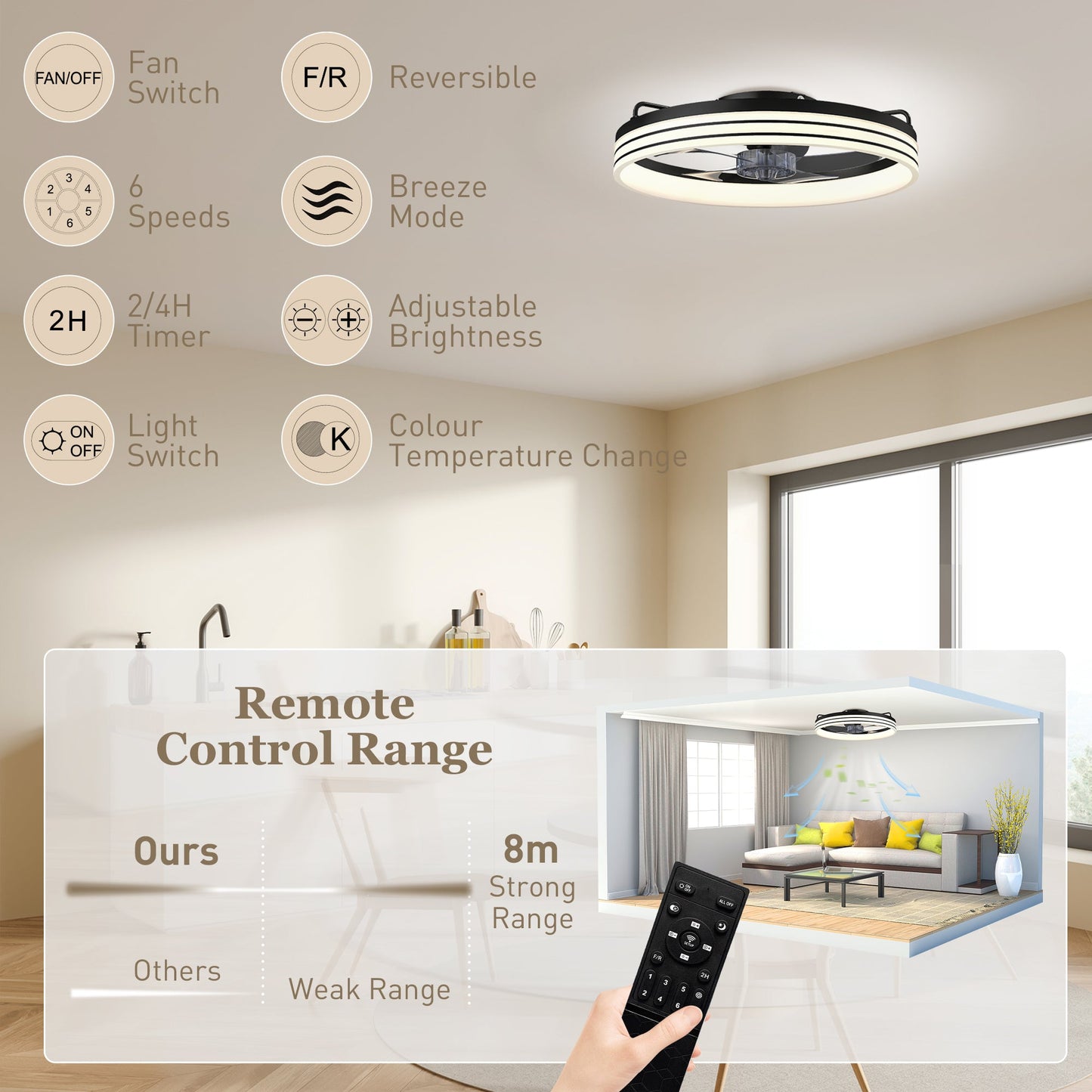 HOMCOM Ceiling Fans with Lights and Remote & App Control, 50cm LED Ceiling Fan Light with 3 Colour Temperatures, 6 Speed, Black